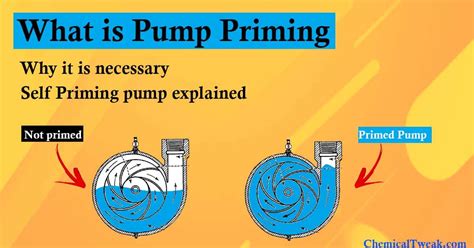 how to prime a centrifugal pump|positive displacement pump priming.